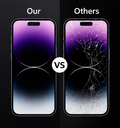 Verre Trempé iPhone — Protection Écran Premium
